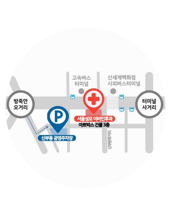 약도 · 서울성모 이비인후과 아트박스 건물 3층 · 고속버스 터미널 · 신세계백화점 시외버스터미널 · 방죽안 오거리 · 터미널 사거리 · 신부동 공영주차장 · 신부문화거리